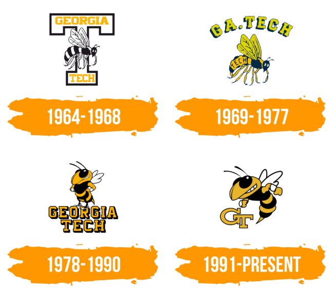Georgia Tech Yellow Jackets Logo Histoire