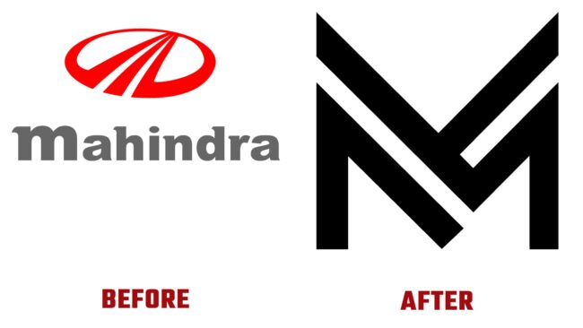 Mahindra & Mahindra Avant et Après Logo (histoire)