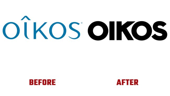 Oikos Avant et Après Logo (histoire)