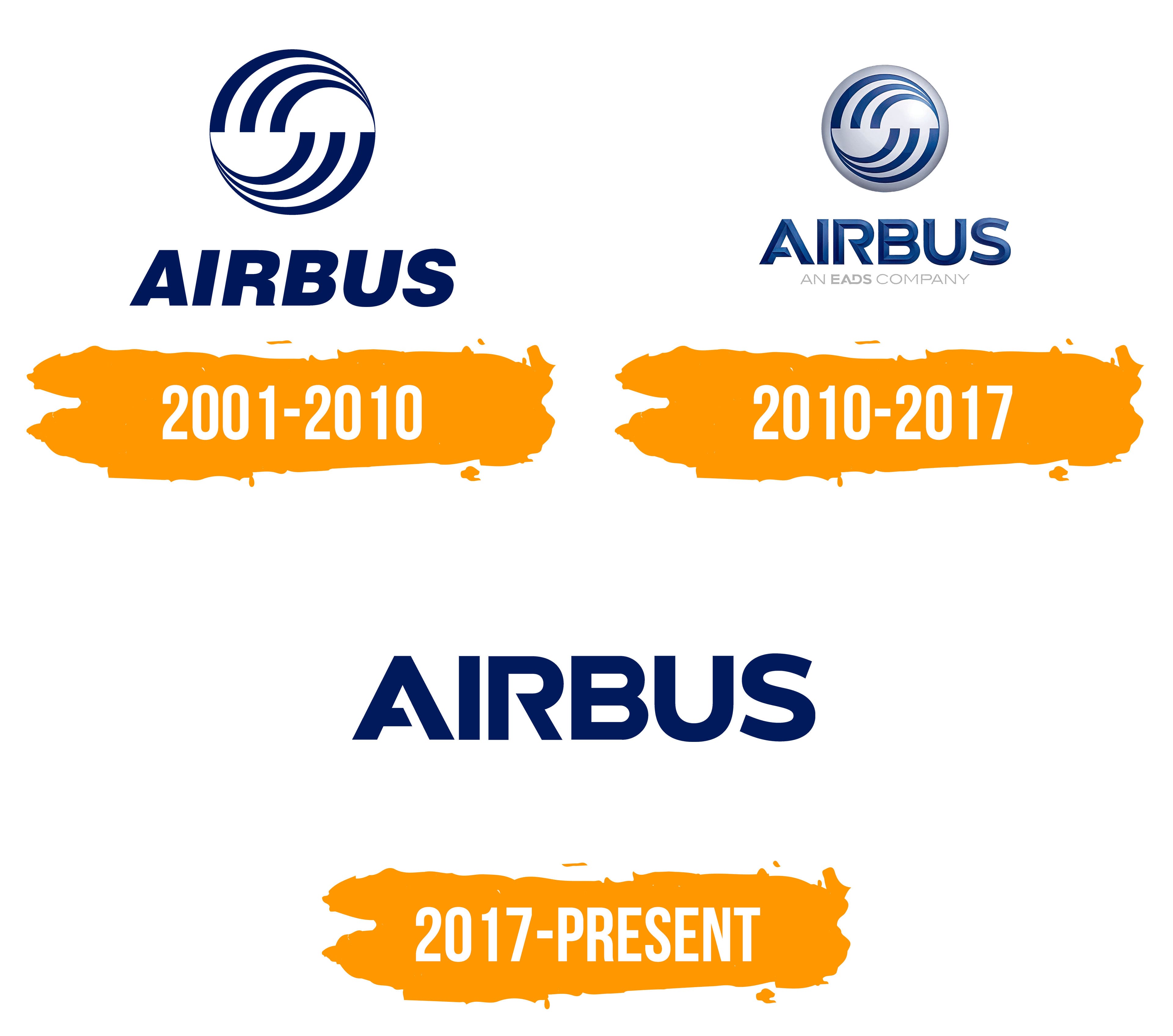 Airbus Logo Histoire Signification De L embl me