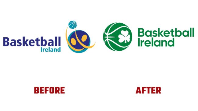 Basketball Ireland Avant et Apres Logo (histoire)