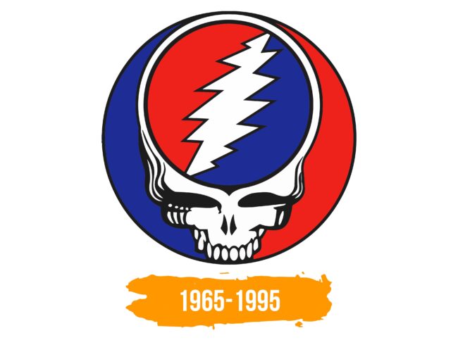 Grateful Dead Logo Histoire