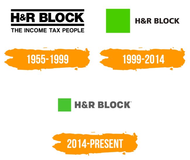 H&R Block Logo Histoire