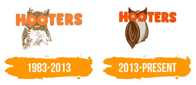 Hooters Logo Histoire