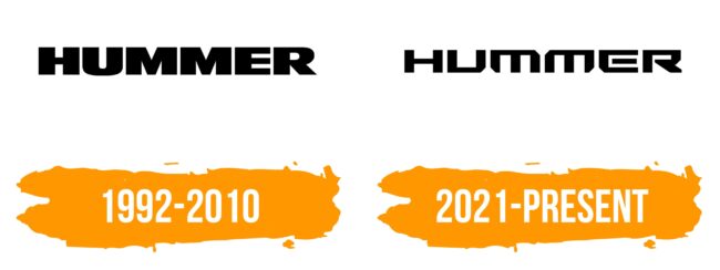 Hummer Logo Histoire