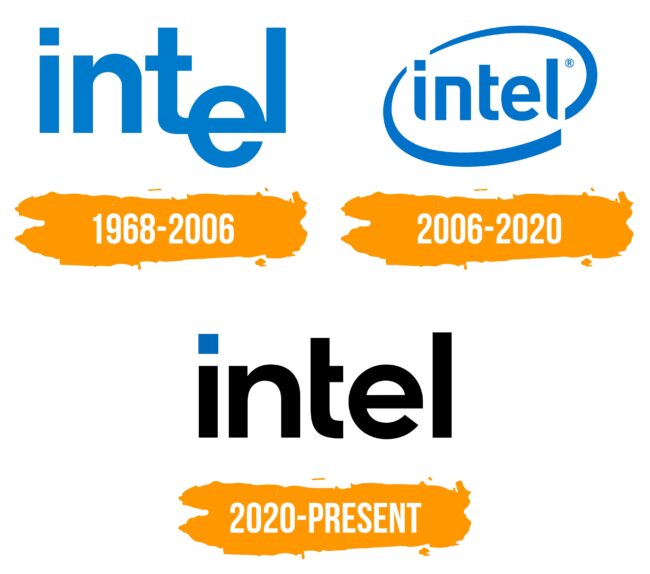 Intel Logo Histoire