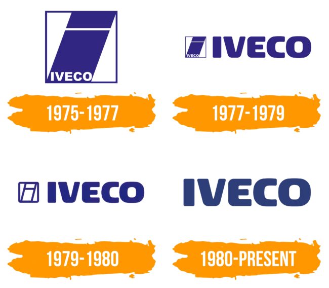 Iveco Logo Histoire