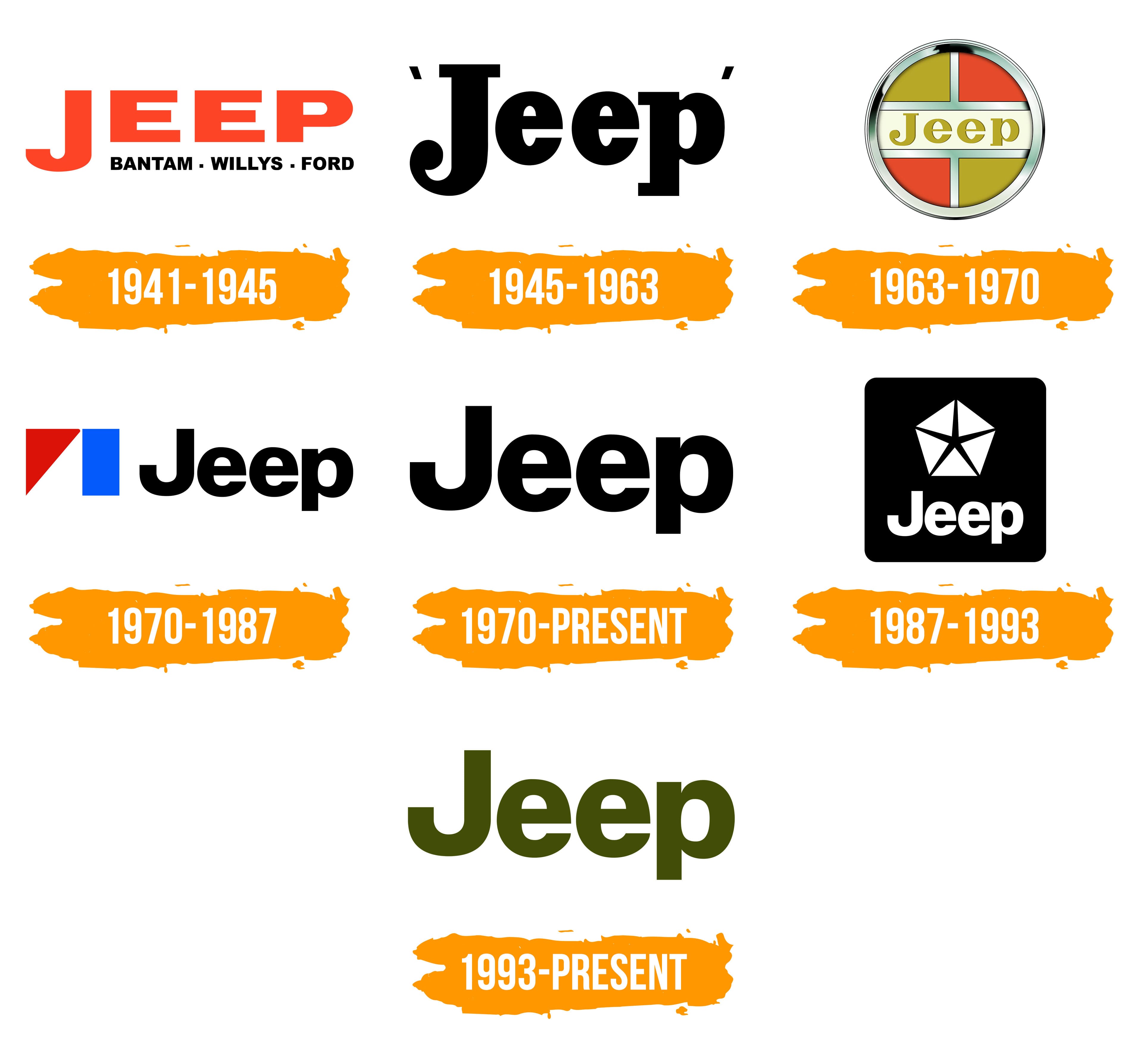 Jeep Logo Histoire Signification De L embl me Jeep Logo Histoire Signification De L embl me
