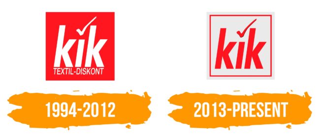 KiK Logo Histoire