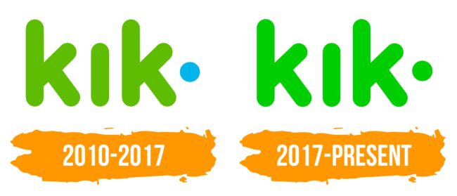 Kik Messenger Logo Histoire