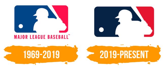 MLB Logo Histoire