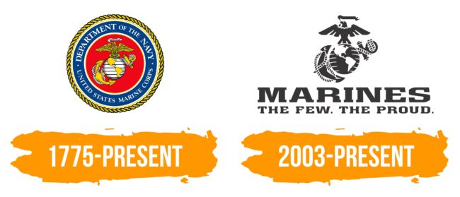 Marines Logo Histoire