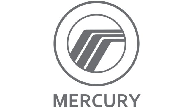 Mercury Logo 1984-2011