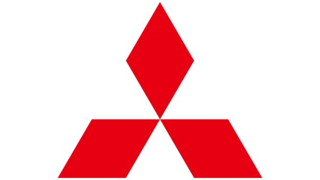 Mitsubishi Logo 1914-present