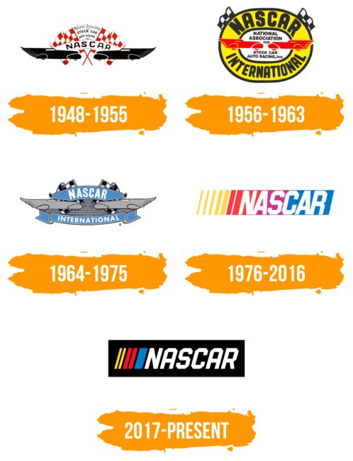 NASCAR Logo Histoire