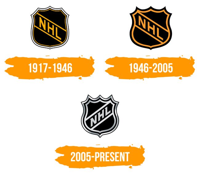 NHL Logo Histoire