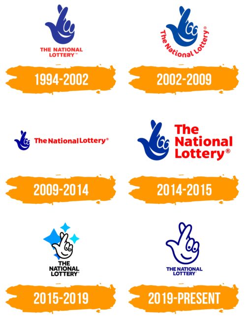 National Lottery Logo Histoire