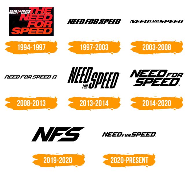 Need For Speed Logo Histoire