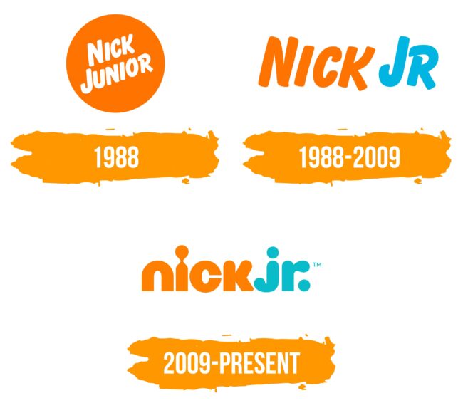 Nick Jr Logo Histoire