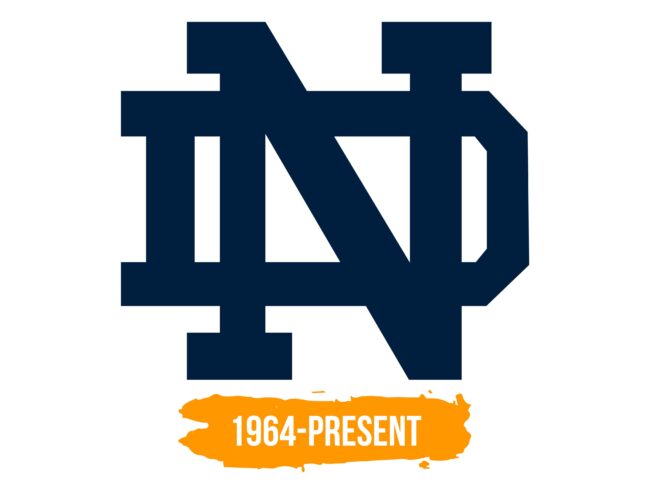 Notre Dame Logo Histoire