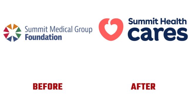 Summit Health Cares Avant et Apres Logo (histoire)
