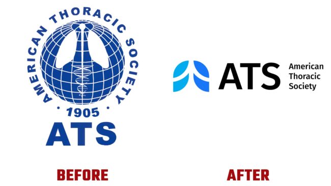 American Thoracic Society (ATS) Avant et Apres Logo (histoire)