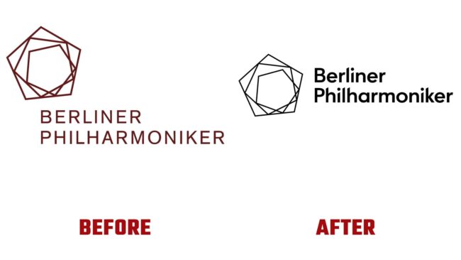 Berlin Philharmonic Avant et Apres Logo (histoire)