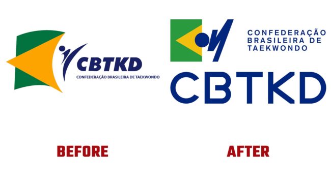 CBTKD Avant et Apres Logo (histoire)