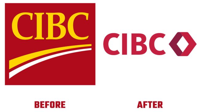 CIBC Avant et Apres Logo (histoire)