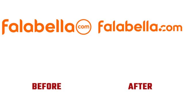 Falabella Avant et Après Logo (histoire)