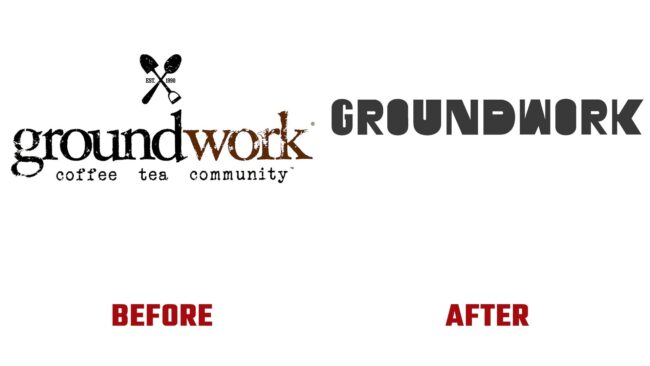 Groundwork Avant et Apres Logo (histoire)