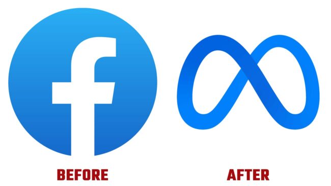 Meta (facebook) Icône Avant et Apres Logo (histoire)