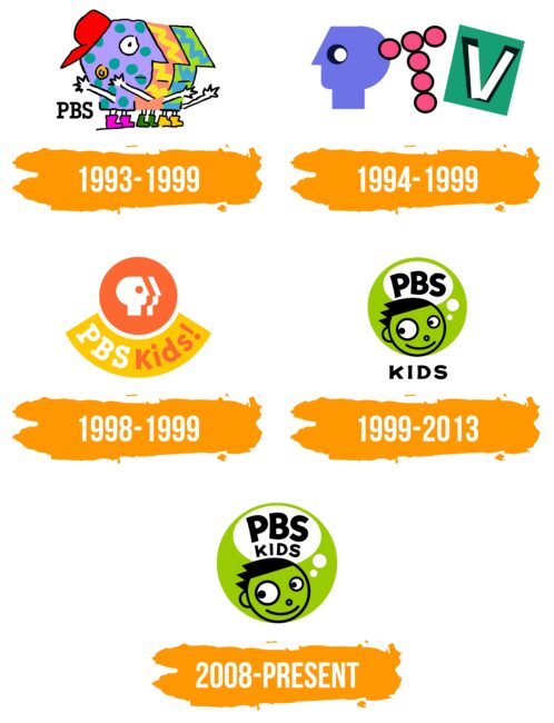 PBS Kids Logo Histoire