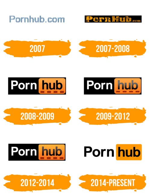 Pornhub Logo Histoire