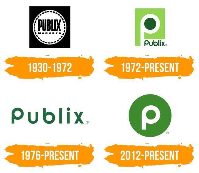 Publix Logo Histoire