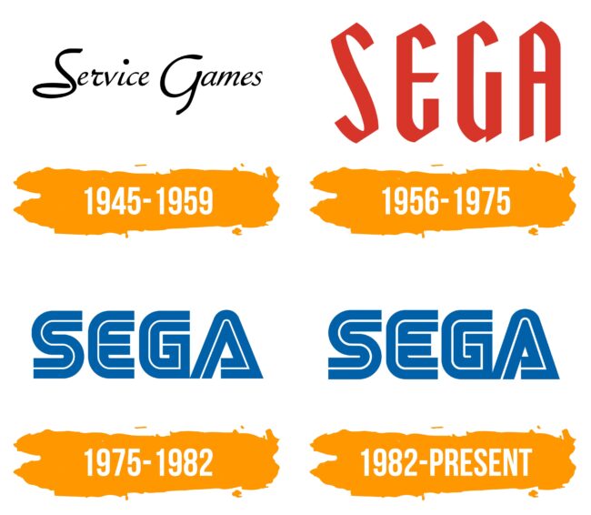Sega Logo Histoire