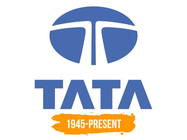 Tata Logo Histoire