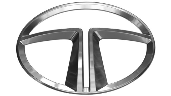 Tata Symbole