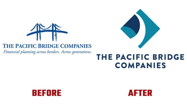 The Pacific Bridge Companies Avant et Apres Logo (histoire)