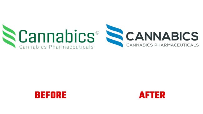 Cannabics Pharmaceuticals Avant et Apres Logo (histoire)