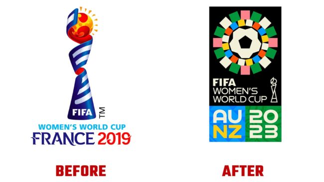 FIFA Women's World Cup Avant et Apres Logo (histoire)