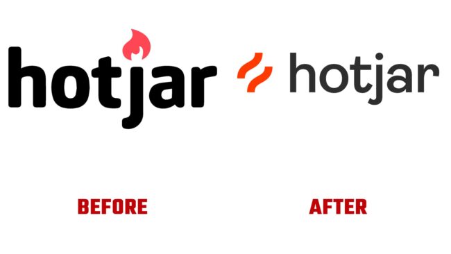 Hotjar Avant et Apres Logo (histoire)