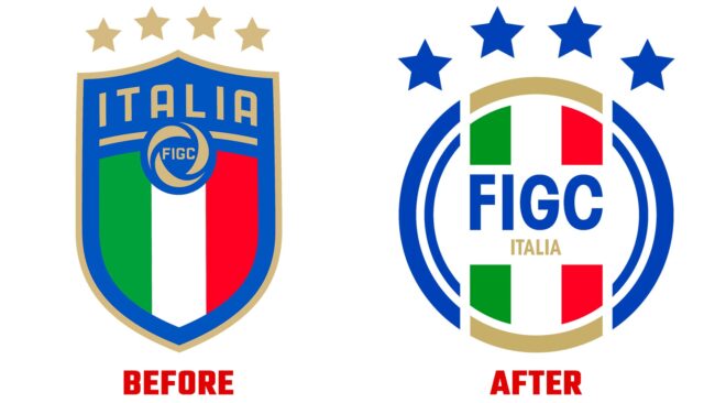 Italian Football Federation Avant et Apres Logo (histoire)