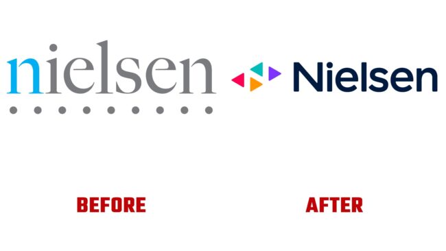 Nielsen Avant et Apres Logo (histoire)