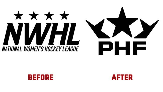 Premiere Hockey Federation (PHF) Avant et Apres Logo (histoire)