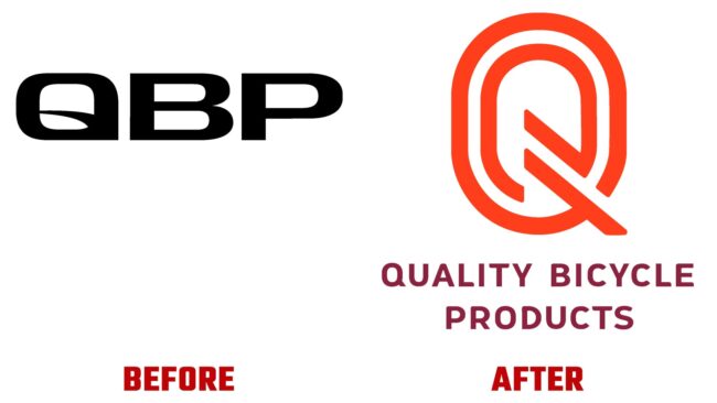 Quality Bicycle Products Avant et Apres Logo (histoire)