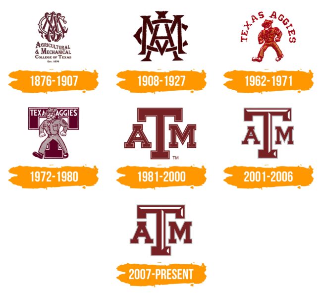 Texas A&M Logo Histoire