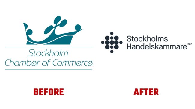 The Stockholm Chamber of Commerce Avant et Apres Logo (histoire)