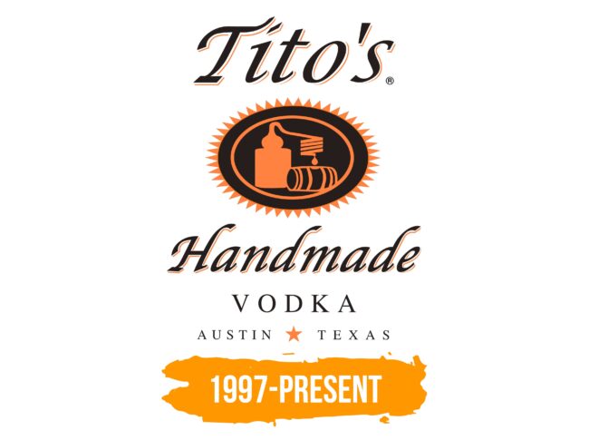 Titos Logo Histoire