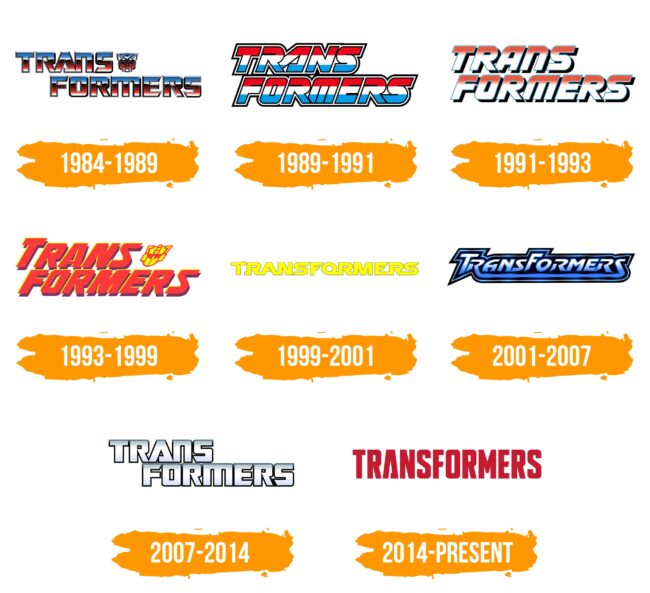 Transformers Logo Histoire